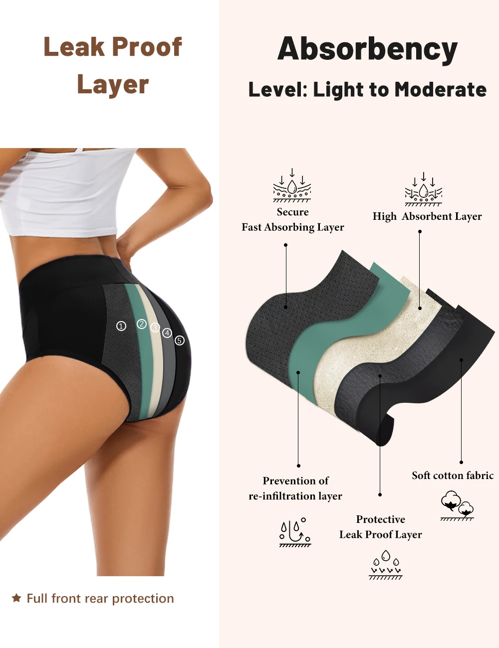 3PCS/lot Menstrual Panties For - Period Panty Absorbent review and price